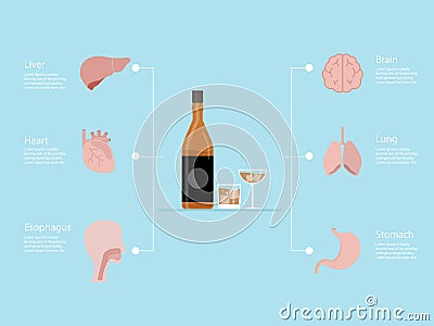 Infographics of alcoholism addiction destroyed Vector Illustration