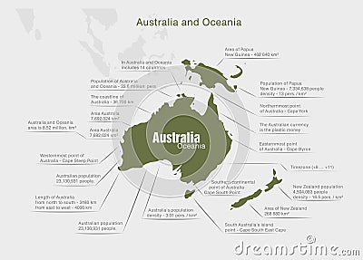 Infographics continent Australia and Oceania green and gray Stock Photo