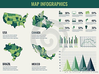 Infographics Elements set with collection Maps of America. USA, Canada, Brazil, Mexico infographics maps. Vector Vector Illustration