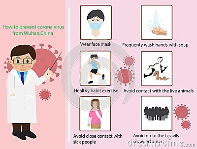 Infographics how to prevent corona virus. Vector Illustration