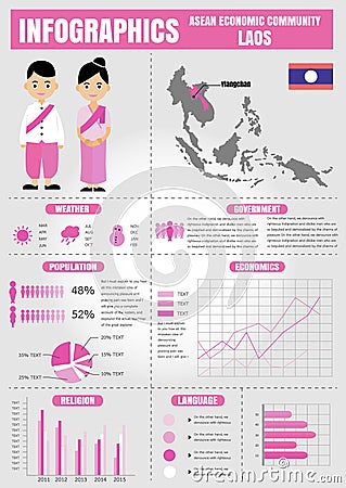 Infographics Laos Vector Illustration