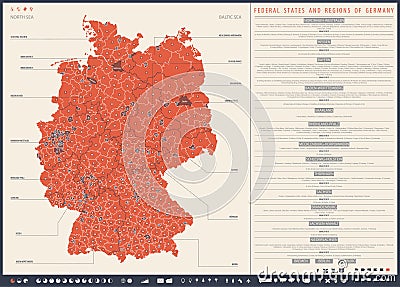 Infographics map of federal states of Germany with administrative division into lands and regions of the country Vector Illustration