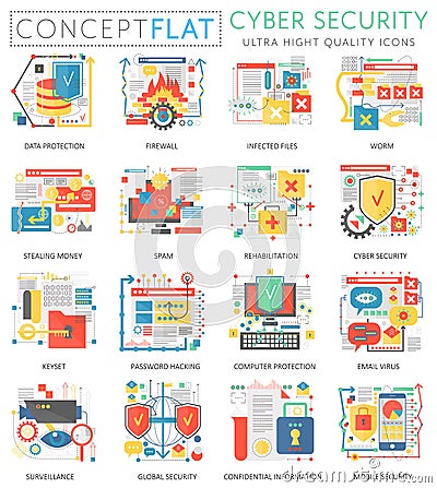 Infographics mini concept Online communication security, computer protection icons for web. Premium quality color Vector Illustration