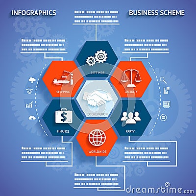 Infographics Modern Business scheme with Icons and Vector Illustration