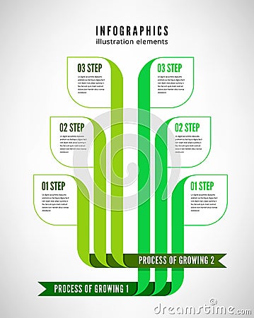 Infographics process Vector Illustration