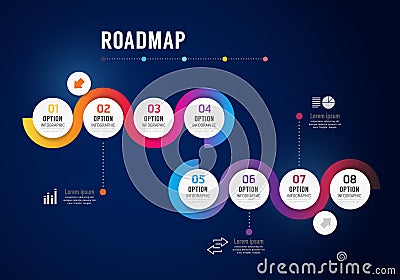 Infographics roadmap Concept Design options banner. Vector illustration Vector Illustration