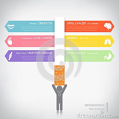 Infographics of smoking harmful Vector Illustration