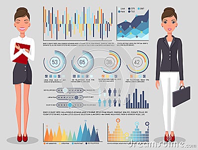 Infographics statistics, businesswoman wearing office dresscode, skirt and blouse, jacket and pants Vector Illustration