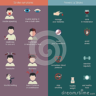 Infographics for stroke Vector Illustration