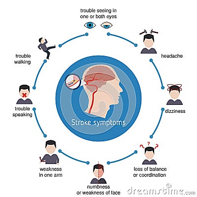 Infographics for stroke Vector Illustration