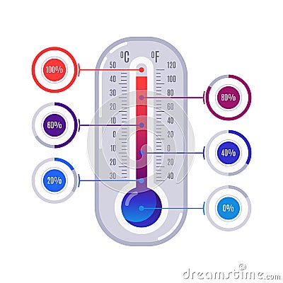 Infographics thermometer. Hot and cold temperature scales with colorful infographic vector illustration Vector Illustration