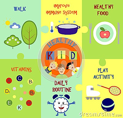 Infographics on the topic of child health Vector Illustration