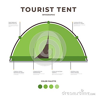 Infographics on topic of travel equipment. Tent for tourism. Vector Illustration