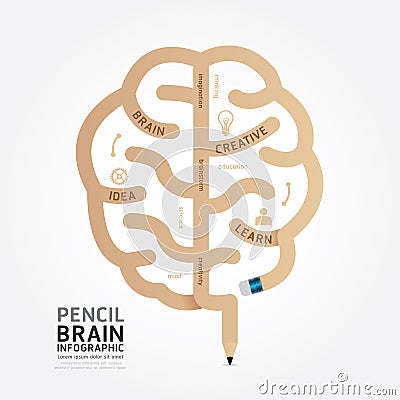 Infographics vector pencil brain design diagram line style. Vector Illustration