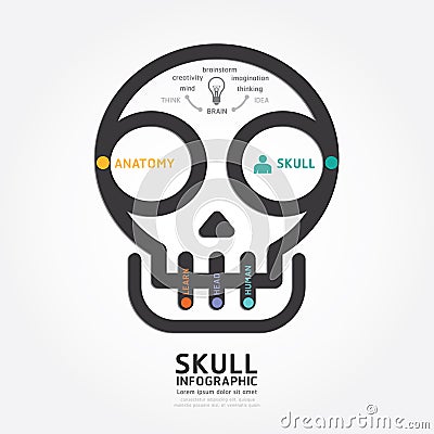 Infographics vector skull and brain design diagram line style Vector Illustration