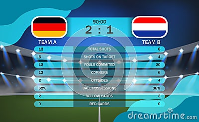 Information board for soccer and football match result for 2020 tournament result Stock Photo