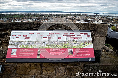 Information poster at Argyle Battery Wall and city view at Edinburgh Castle Editorial Stock Photo