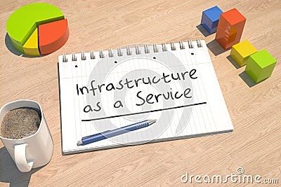 Infrastructure as a Service Cartoon Illustration