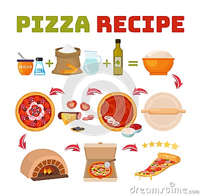 Ingredients, additives for making pizza recipe, cartoon set vector illustration. Delicious dinner infographics, flat Vector Illustration