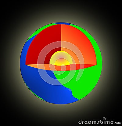 The inner core, interior of the Earth Vector Illustration
