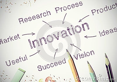 Innovation Stock Photo