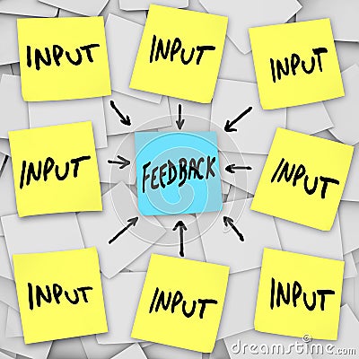 Input and Feedback - Sticky Note Message Board Stock Photo