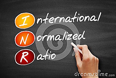 INR - International Normalized Ratio acronym, concept on blackboard Stock Photo
