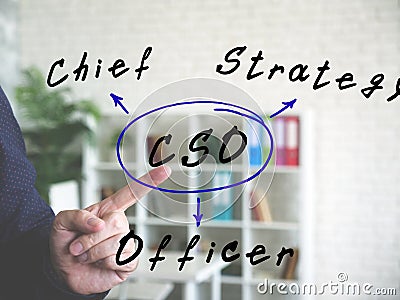 The inscription CSO Chief Strategy Officer . Simple and stylish office environment on background Stock Photo