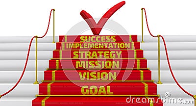 Goal, vision, mission, strategy, implementation, success. The inscription on the steps Stock Photo