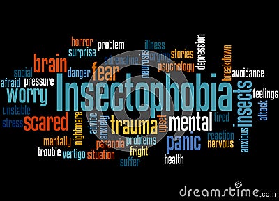 Insectophobia fear of insects word cloud concept 3 Stock Photo