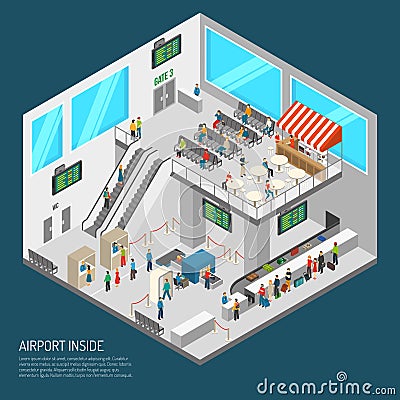 Inside Airport Isometric Poster Vector Illustration