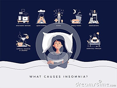 Insomnia concept vector illustration. Young woman lying in bed with open eyes. Causes of insomnia: electronic devices Vector Illustration