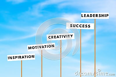 Inspirational concept with business words signs On Blue Sky background. Business Leadership and success Graph Stock Photo