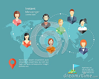 Instant Messenger Concept Vector Illustration