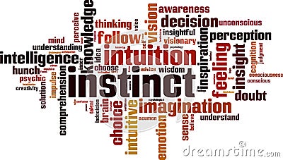 Instinct word cloud Vector Illustration