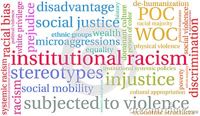 Institutional Racism Word Cloud Vector Illustration