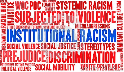 Institutional Racism Word Cloud Vector Illustration