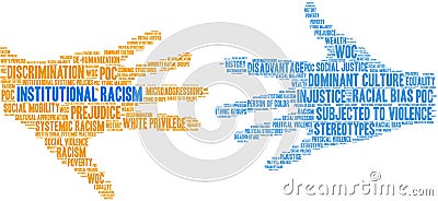 Institutional Racism Word Cloud Vector Illustration