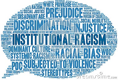 Institutional Racism Word Cloud Vector Illustration