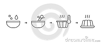 Instruction of cooking pudding or homemade muffin made from dry mix in Fluted Cake Pan. Baking process. Step by step recipe based Vector Illustration