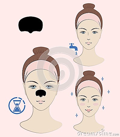Instruction: How to apply blackhead patch. Skincare. A vector illustration. Vector Illustration