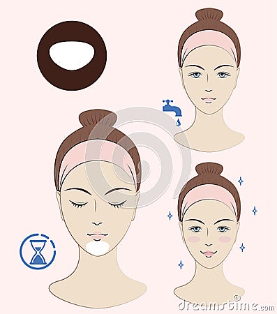 Instruction: How to apply cosmetic patches on a chin. Vector Illustration