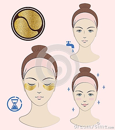 Instruction: How to apply cosmetic patches under the eyes. Golden patches. Skincare. Vector illustration. Vector Illustration