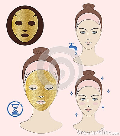 Instruction: How to apply facial sheet mask. Golden mask. Skincare. Vector isolated illustration. Vector Illustration