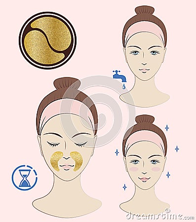 Instruction: How to apply nasolabial cosmetic patches. Golden patches. Skincare. Vector isolated illustration. Vector Illustration