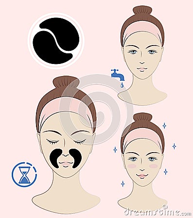 Instruction: How to apply nasolabial cosmetic patches. Skincare. Vector illustration. Vector Illustration