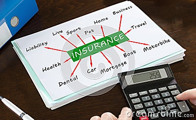 Insurance concept illustrated on a paper Stock Photo