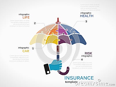 Insurance Vector Illustration
