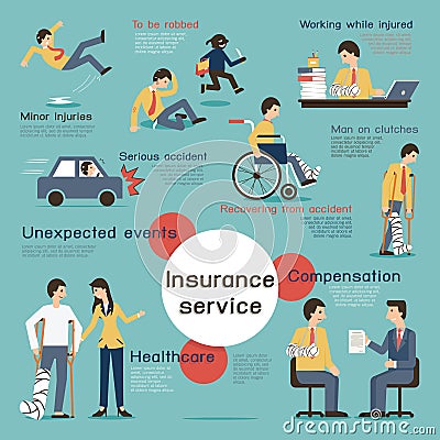 Insurance infographic Vector Illustration