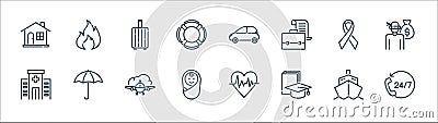 Insurance line icons. linear set. quality vector line set such as customer service, education, infant, hospital facility, breast Vector Illustration